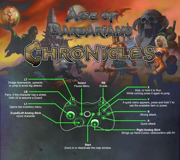 Age of Barbarians Chronicles [v0.6.2] By Crian Soft